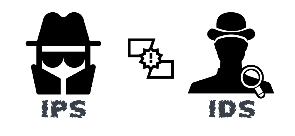 Intrusion Detection and Prevention System